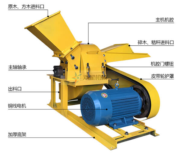 木材破碎機(jī)結(jié)構(gòu)