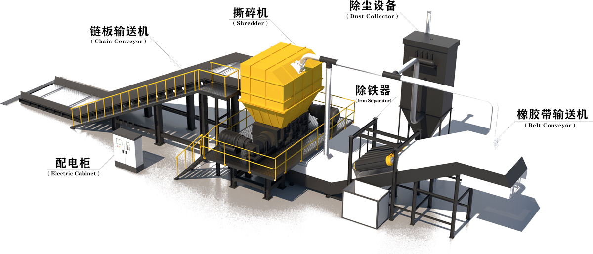 廢鐵撕碎機(jī)工藝流程