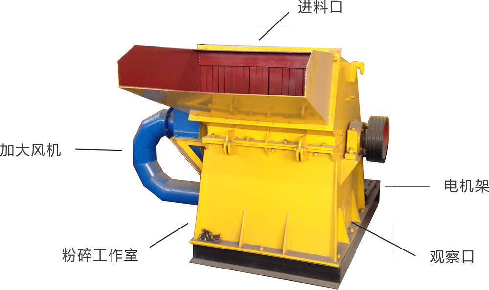 鋸末粉碎機(jī)結(jié)構(gòu)圖